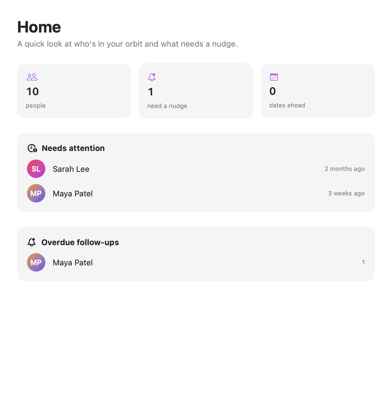 Orbari’s Mac Home overview showing people who need attention and an overdue follow-up.